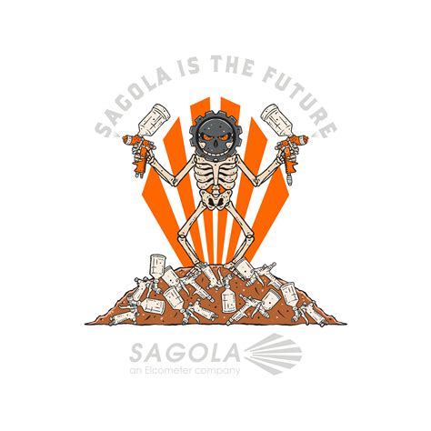 Maligoshik: Is This The Future?