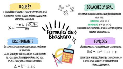 Quem Criou A Formula De Bhaskara - Fórmula de Bhaskara | PDF