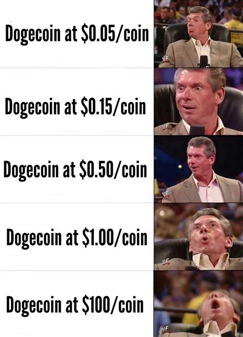 I made a meme : r/dogecoin