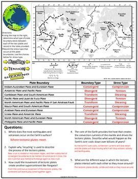 Plate Tectonics Worksheet Answer Key - kidsworksheetfun