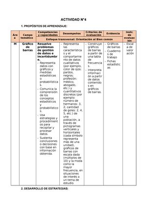 Sesion Sesi N De Aprendizaje Sesi N De Aprendizaje Datos