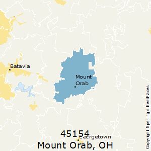 Mount Orab (zip 45154), OH