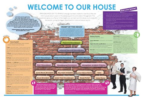 Discover Housekeeping Job Opportunities with Kaiser Health System for a Dynamic Career