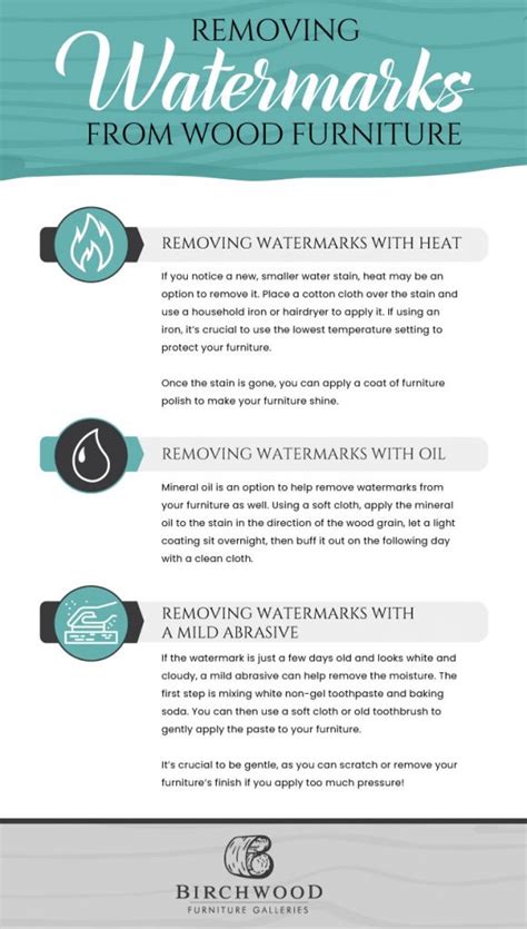 how to get rid of watermarks on wood