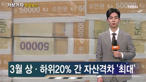 상위 하위 20 자산격차 64배역대 최대 가상기자 뉴스픽 네이트 뉴스