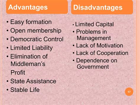 Co operative housing society | PPTX
