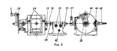 УДГ-100 головка универсальная делительная. Аналоги, паспорт, схемы ...