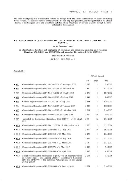 Article 30 Of Regulation Ec No 765 2008 Factory Sale Cpshouston Net