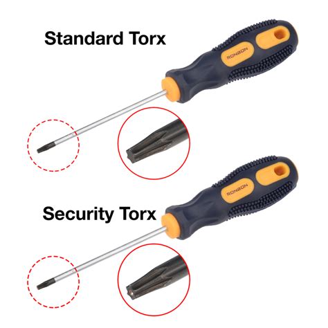 What is a Torx Screw - Insight Security