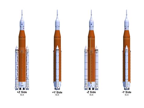 Nasa Boeing Rewriting The Book On Building The Sls Core Stage
