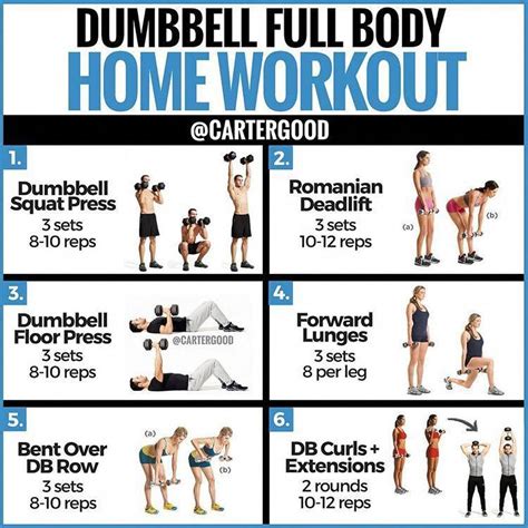 Pin on Exercises