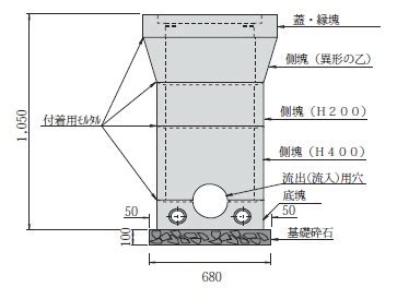 汚水桝 | 製品カタログ | 太洋コンクリート工業株式会社