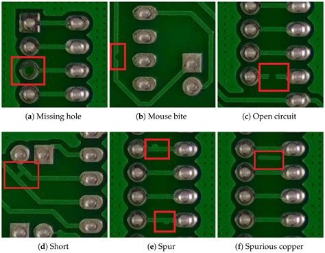 Electronics Free Full Text Yolo Mbbi Pcb Surface Defect Detection