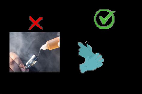 Is Your Iget Hot Leaking Causes And How To Address Them