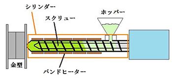 misumi vona