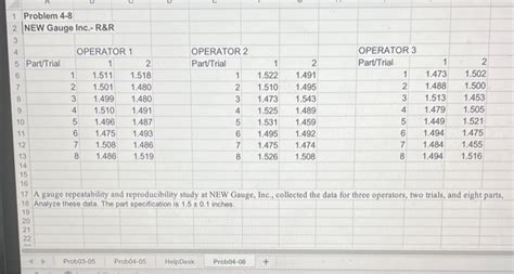 Solved A Gauge Repeatability And Reproducibility Study At Chegg