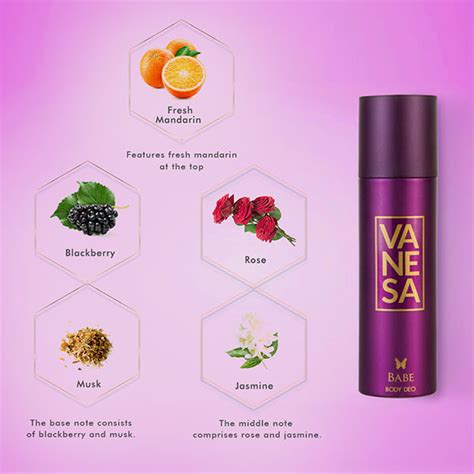 Buy Vanesa Babe Deodorant Body Spray Ml Online At Discounted Price Netmeds