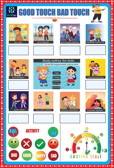 MetClap Good Touch Bad Touch Activity – Teach Kids Safety and