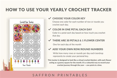Crochet Template Yearly