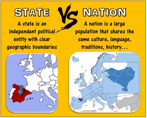 English Lge: What are the differences between “State” and “Nation ...