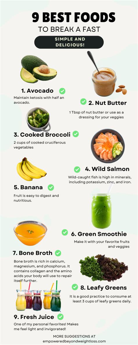 15 Best Foods To Break A Fast That Are Simple And Delicious Empowered