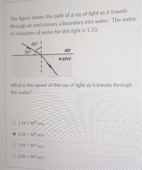 Solved The figure shows the path of a ray of light as it | Chegg.com