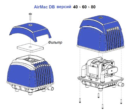 Компрессор для септика AirMac 80 – купить в Нижнем!
