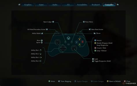 Optimal Controller Settings for Maximum Performance in Avowed