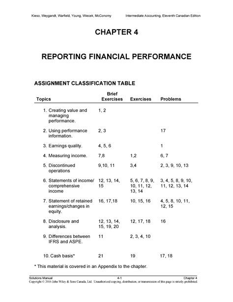 Intermediate Accounting Volume Th Canadian Edition Solution