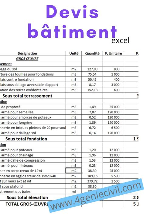 Devis Batiment Excel Midelt How To Plan Home Construction