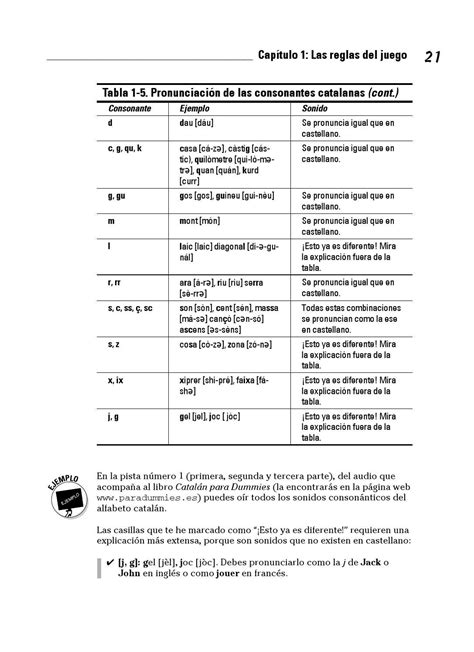 Ortografía y gramática catalanas para Dummies by Ferran Alexandri Issuu