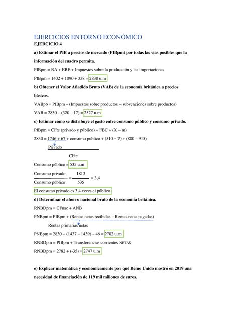 Ejercicios Entorno Económico Resueltos EJERCICIOS ENTORNO ECONÓMICO