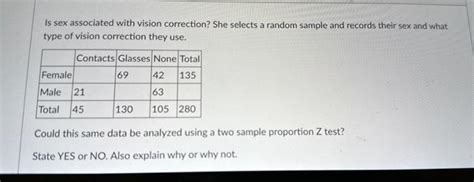 Solved Is Sex Associated With Vision Correction She Selects Chegg
