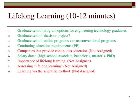 Ppt Lifelong Learning Powerpoint Presentation Free Download Id9282358