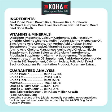 Limited Ingredient Bland Diet Beef & Rice Recipe with Pumpkin – KOHA Pet