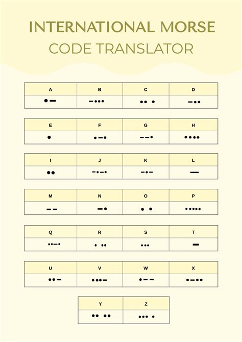 Morse Code Translator Chart Illustrator Pdf Template