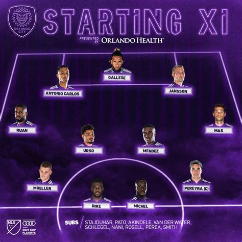 Escalações De Orlando City X Sporting Kansas City - Orlando City - Jogadores, escalação, chart e news - Quinto Quarto
