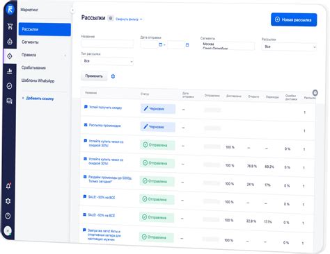 Облачная СРМ система для бизнеса, CRM для интернет магазина, розницы
