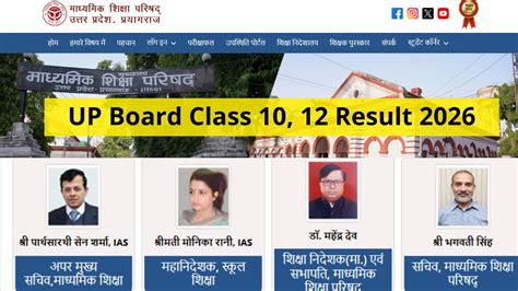 board class   result  date time   scorecards