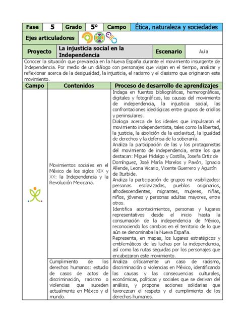 5° 3 La Injusticia Social En La Independencia 2023 2024 Ete Pdf