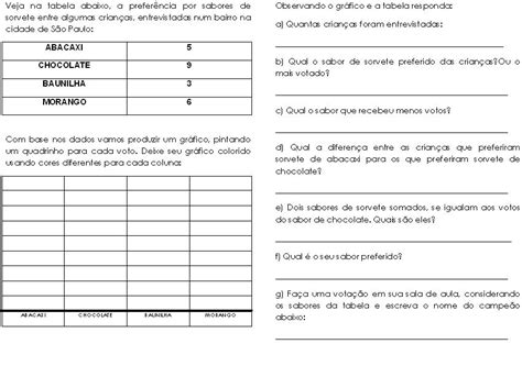 Interpretação De Tabela 4 Ano - Interpretação De Tabelas 4 Ano - NAZAEDU