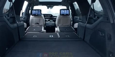 Suv Cargo Space Comparison: Find the Best SUV for Your Cargo Needs ...