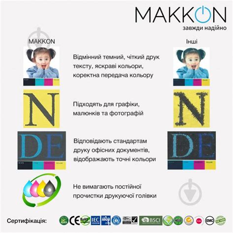 ᐉ Чернила MAKKON Canon PIXMA G1420/G2420/G2460/G3420/G3460 (4544C001AA ...