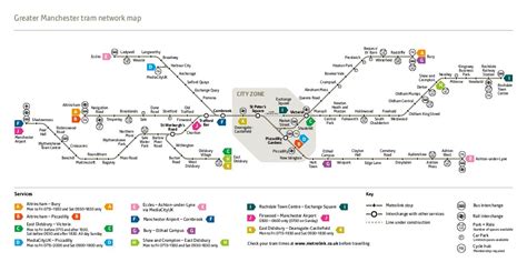 U Bahn Karte Manchester Voller Auflösung Manchester Tram Map