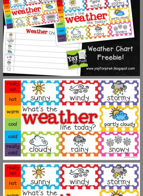 Pin By Kristen Anne On School Weather Chart Snowy Weather Cloudy