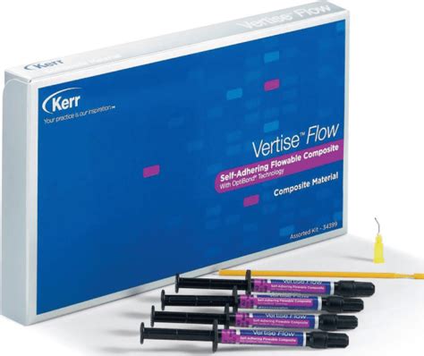 Композиты химического отверждения, Композиты светового отверждения ...