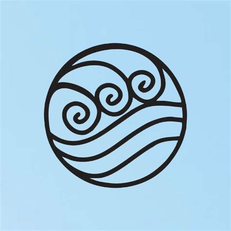 Avatar App Icon Artofit