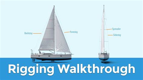An Essential Guide to Sailboat Rigging Diagrams: Exploring All Types