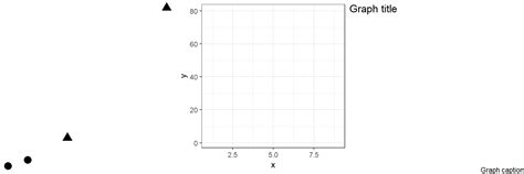 Quantitative Methods Lectures Data Visualization