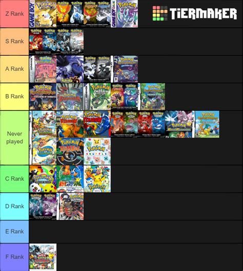 Pokemon Games Tier List Community Rankings TierMaker